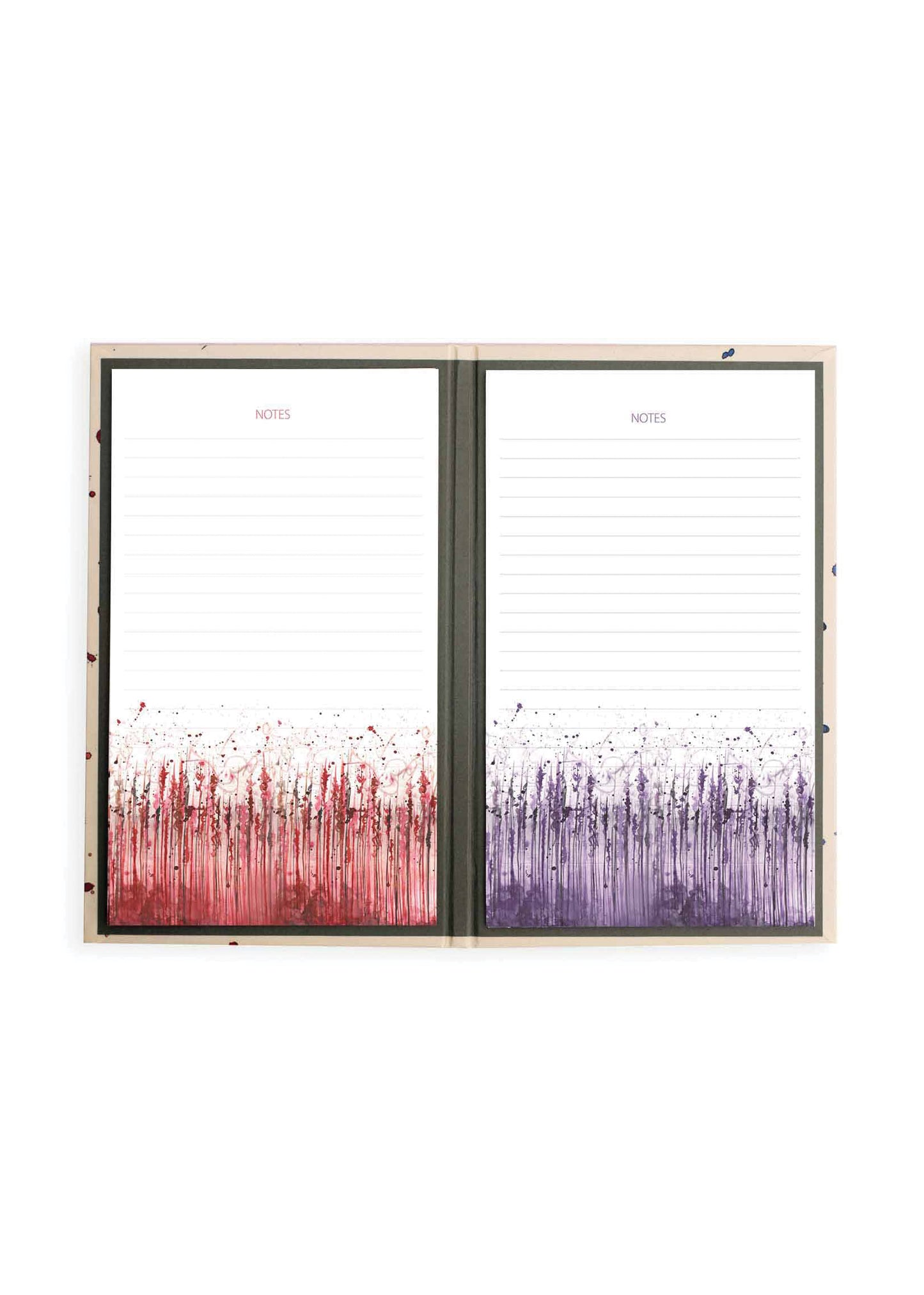 Splotches - A Journal